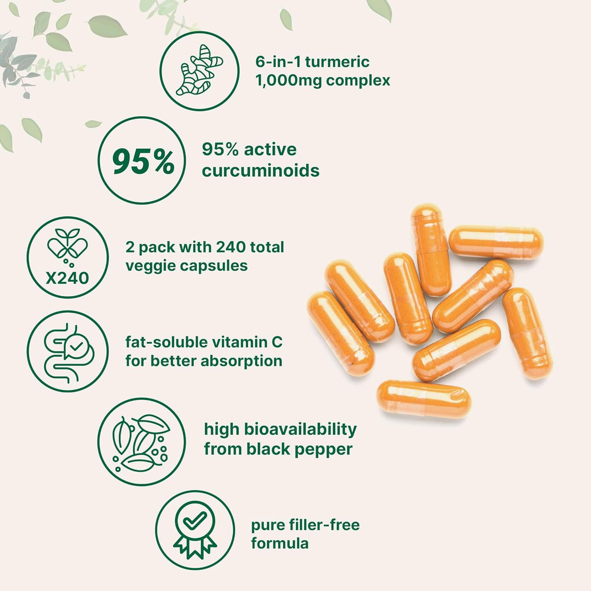 TurmaPure™  Turmeric Curcumin Supplement