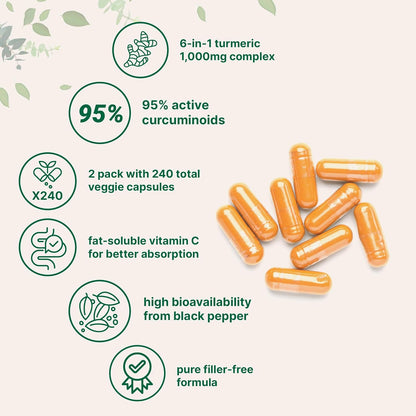 TurmaPure™  Turmeric Curcumin Supplement