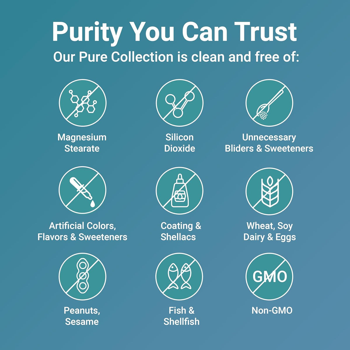 TurmaPure™  Turmeric Curcumin Supplement