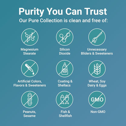 TurmaPure™  Turmeric Curcumin Supplement